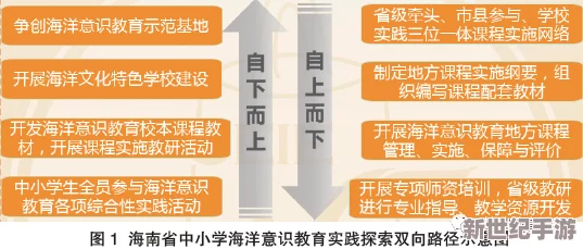 探索特别璜铯片背后的文化现象：它如何影响我们的观念与社会认知？