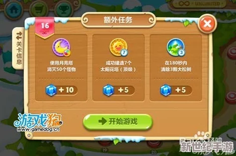 全面解析魔力时代中魔力之塔第16层关卡：挑战策略与难点介绍