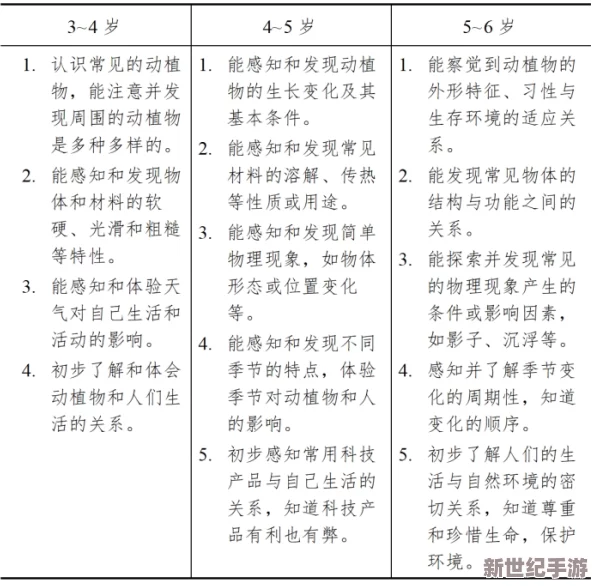 探索三及璜铯在线内容的多样性与文化影响：现代网络时代的新现象