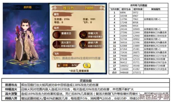 花千骨手游深度解析：灵宠选择、属性对比与实战攻略详解