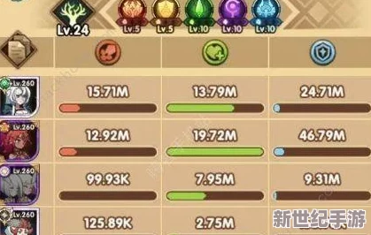 无尽远征赤道大乱斗：高效阵容搭配策略与技巧深度解析