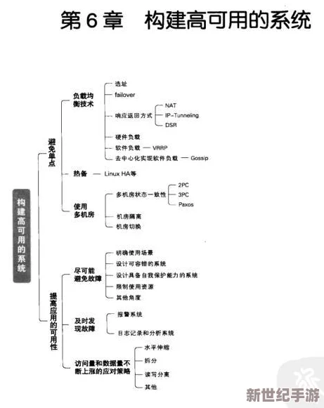 探索三及三及的深层次意义：从基础到高级的全面解析与实践应用
