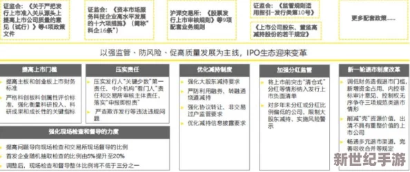 2023年b站黄页推厂404：用户反馈激增，平台内容审核机制面临挑战与改进需求