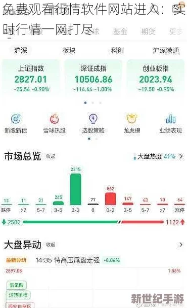 免费行情软件app网站大全下载：最新动态与热门推荐，助你轻松获取实时市场信息和数据分析