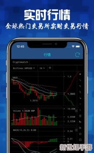 免费行情软件app网站大全下载：最新动态与热门推荐，助你轻松获取实时市场信息和数据分析