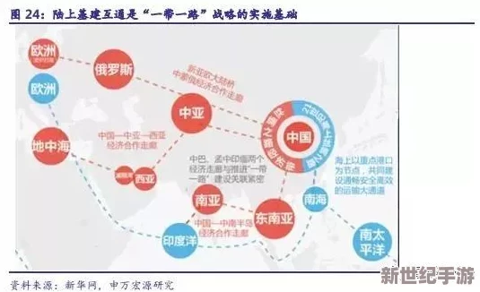 探索国产自产在线的创新之路：如何推动自主品牌在全球市场中的崛起与发展