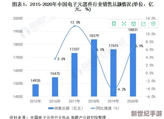 探索国产自产在线的创新之路：如何推动自主品牌在全球市场中的崛起与发展