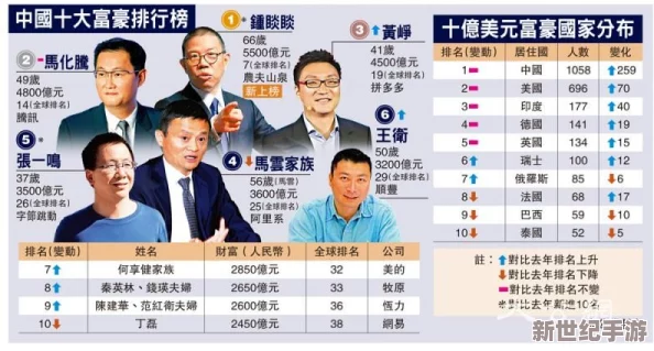 家庭教师：最新动态揭示了该系列在全球范围内的受欢迎程度持续上升，粉丝期待新季的精彩剧情发展