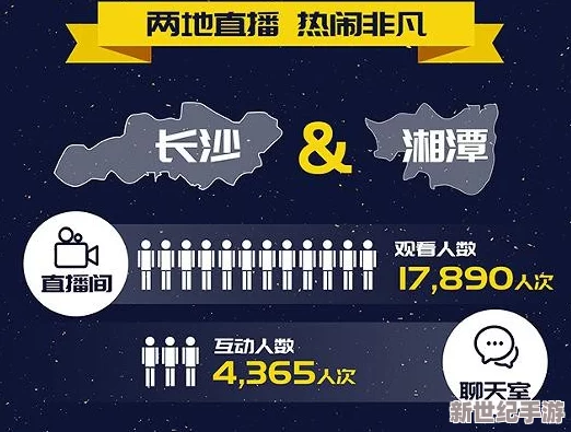 在线观看污污：最新动态揭示了平台内容更新与用户互动的新趋势，吸引了更多观众的关注与参与