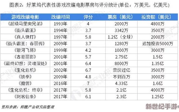 巴西一级髦片：最新动态与行业发展趋势分析，探讨其对全球市场的影响及未来前景