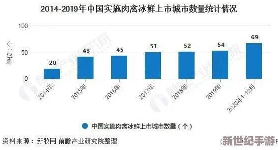 一级璜铯短视频：最新动态揭示行业现状与未来发展趋势，引发社会各界广泛关注与讨论