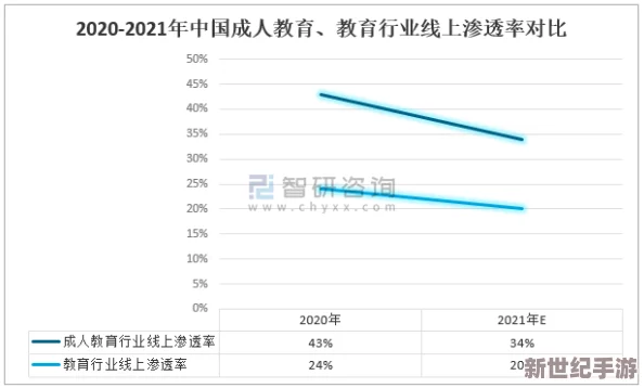 一级璜铯短视频：最新动态揭示行业现状与未来发展趋势，引发社会各界广泛关注与讨论