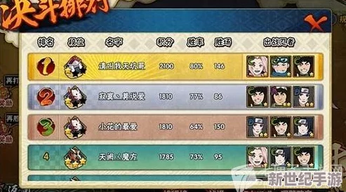 火影忍者手游攻略：决斗场实战技巧，全面解析如何克制毒瘤角色带土