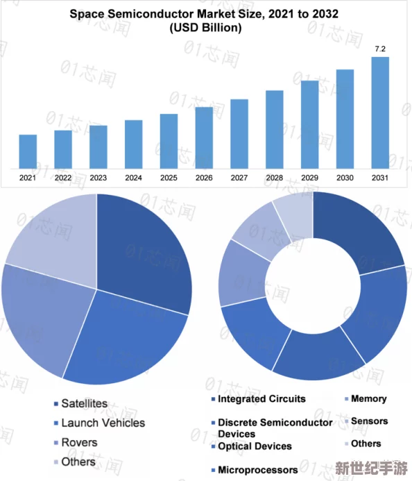 亚测码欧洲码一二三区：解读欧洲市场中的亚测码技术及其应用潜力与发展趋势分析