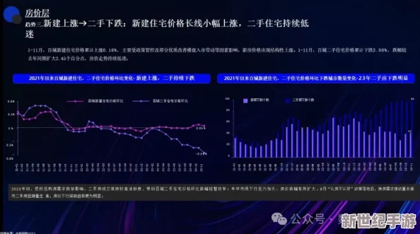 一级一级髦片：最新动态揭示行业发展趋势与市场变化，专家分析未来前景及挑战