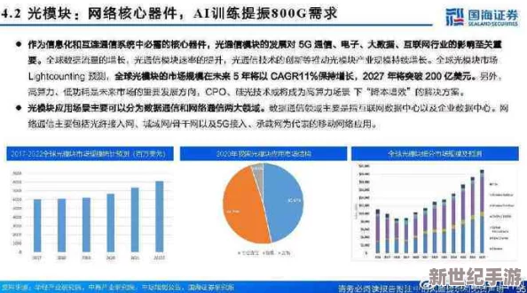一级一级髦片：最新动态揭示行业发展趋势与市场变化，专家分析未来前景及挑战