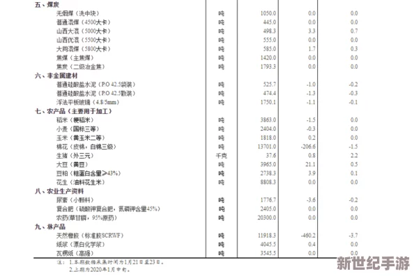 chinese国产人妖hd：最新动态揭示了这一领域的市场变化与发展趋势，引发了广泛关注和讨论