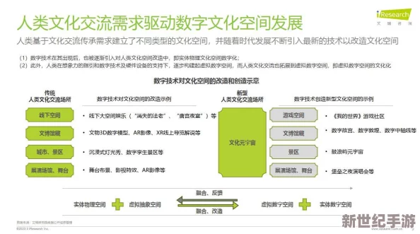 探索18sexxxxxx中国：揭示数字时代下的文化变迁与社会现象的深度分析