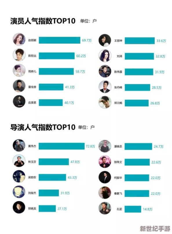 国产人又色又爽视频在线播放免费：最新动态显示该平台用户活跃度持续上升，内容更新频率加快，吸引了大量新用户加入