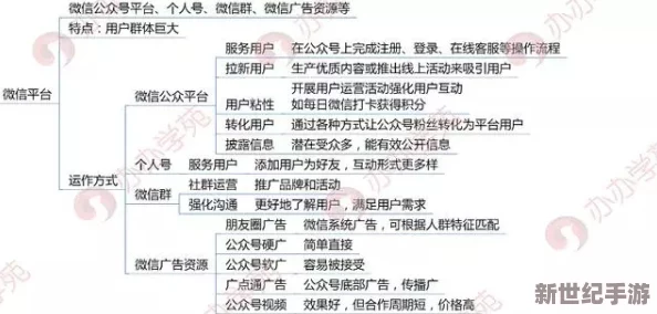 国产人又色又爽视频在线播放免费：最新动态显示该平台用户活跃度持续上升，内容更新频率加快，吸引了大量新用户加入