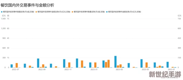 fexx性欧美：最新动态揭示了该领域的趋势变化与市场反应，吸引了众多关注与讨论