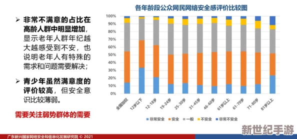 ww4hu55.cmo＂网站因涉嫌传播虚假信息被监管机构调查，用户数据安全引发广泛关注与讨论