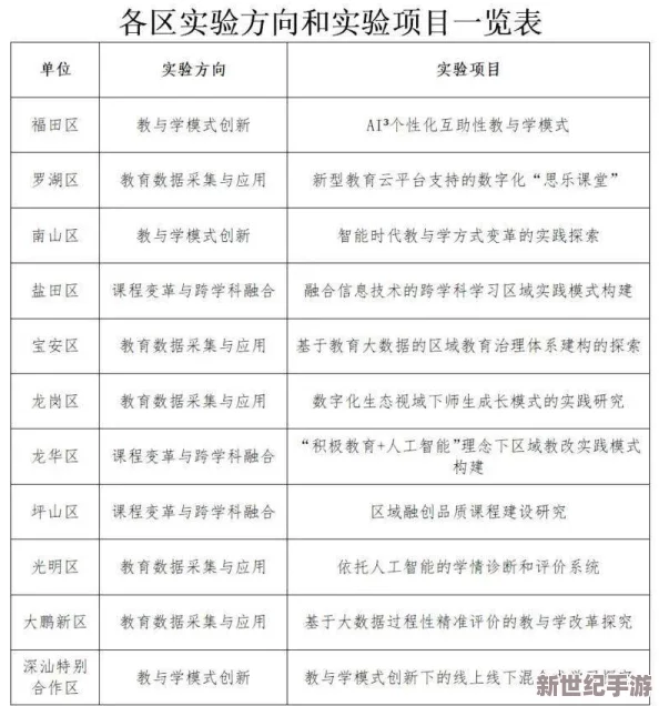 探索亚洲精品14p：揭示其背后的文化与艺术价值