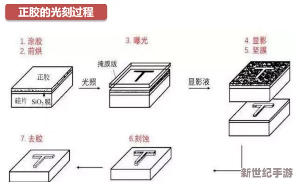 啊啊啊啊啊快点！在生活的快节奏中，我们如何找到属于自己的慢时光与内心的宁静？