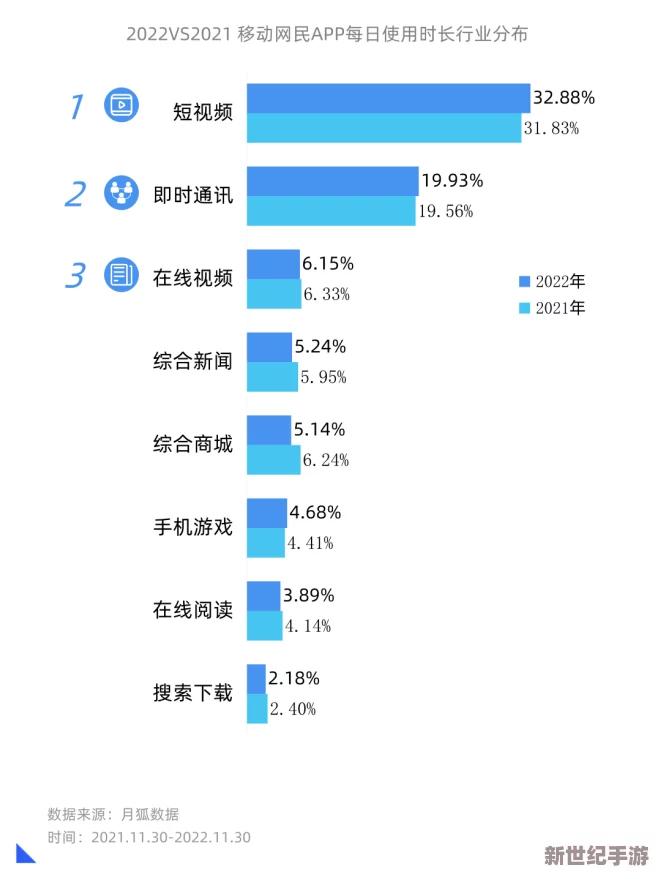 免费视频一区二区：最新动态揭示了平台用户增长迅速，内容多样化趋势明显，吸引更多创作者加入