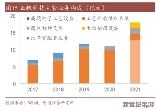 ae射频电源成色新动态：市场需求激增，技术创新推动行业发展，未来前景广阔