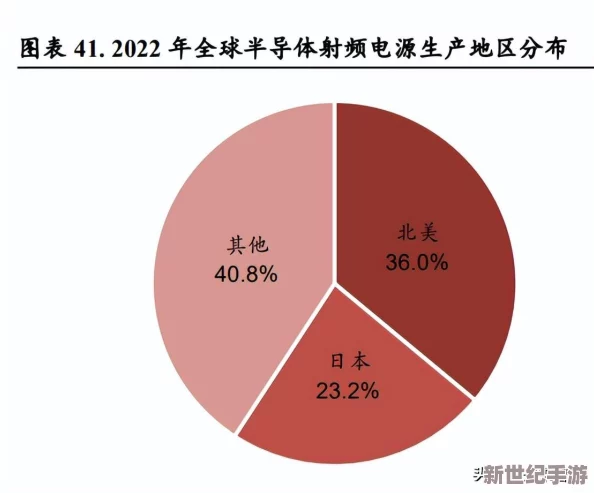 ae射频电源成色新动态：市场需求激增，技术创新推动行业发展，未来前景广阔