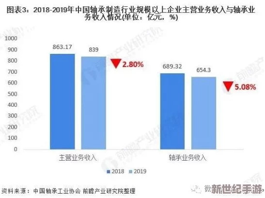 国产一级精品高清一级毛片：最新动态与行业发展趋势分析，关注市场需求与技术创新的结合