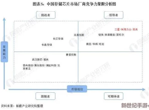 国产一级精品高清一级毛片：最新动态与行业发展趋势分析，关注市场需求与技术创新的结合