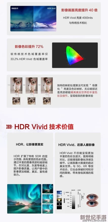 久久国产高清一区二区三区：最新动态与技术进展，推动视频行业向更高画质和流畅度发展，满足用户日益增长的观看需求