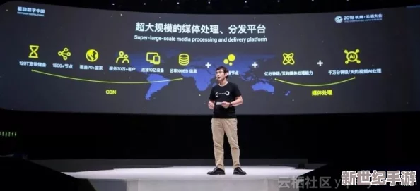 久久国产高清一区二区三区：最新动态与技术进展，推动视频行业向更高画质和流畅度发展，满足用户日益增长的观看需求