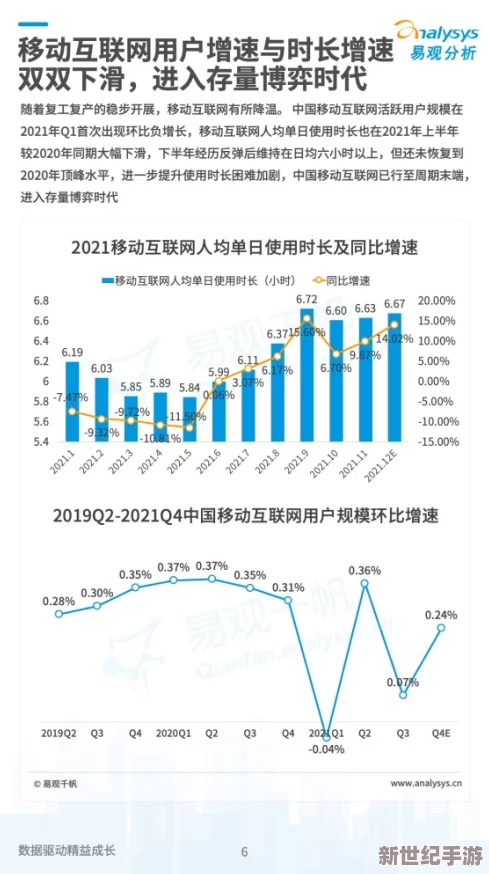 探索国产在线一二三区：新兴数字文化的崛起与未来发展趋势分析