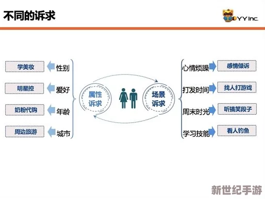 国产簧片在线观看最新进展：新一代技术提升用户体验，内容丰富多样化引发热议与关注