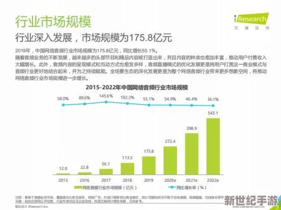 国产簧片在线观看最新进展：新一代技术提升用户体验，内容丰富多样化引发热议与关注