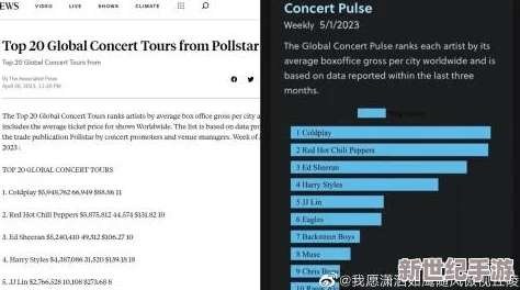 亚洲一区免费视频：最新动态显示该平台用户增长迅速，内容更新频繁，吸引了大量年轻观众的关注与参与