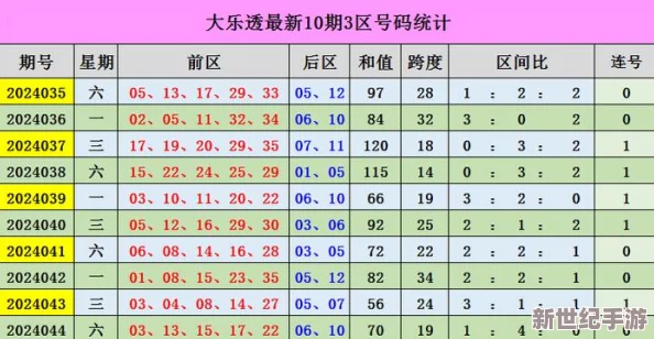 国产女人伦码一区二区三区不卡：最新动态分析与市场趋势，探讨其在国内外的影响力及发展前景