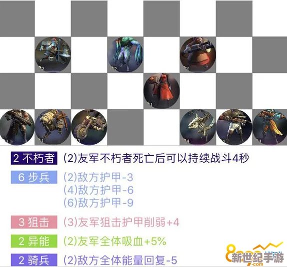 赤潮自走棋深度解析：步兵狙击阵容构建与玩法技巧攻略