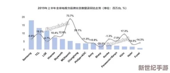 三叶草m欧洲码和天堂：探讨品牌影响力与市场趋势的深度分析，揭示消费者偏好的变化与未来发展方向