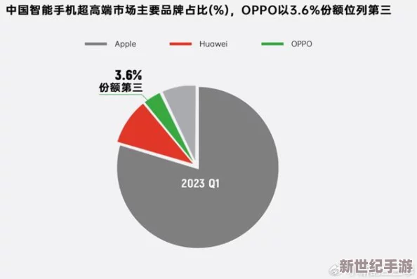 91最新国产：2023年新一代智能手机发布，搭载先进技术与创新设计，引领市场潮流