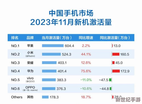 91最新国产：2023年新一代智能手机发布，搭载先进技术与创新设计，引领市场潮流