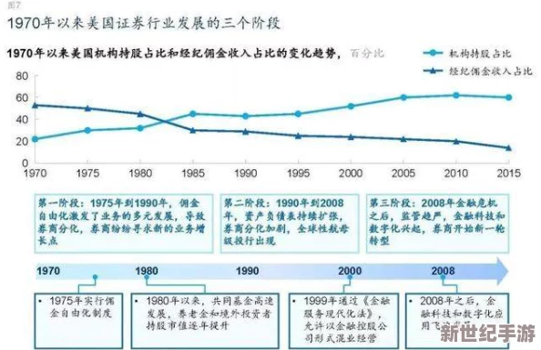 国内在线亚洲精品第一线：最新动态显示市场竞争加剧，用户需求持续增长，各大平台纷纷推出创新服务以吸引客户