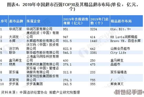 国内在线亚洲精品第一线：最新动态显示市场竞争加剧，用户需求持续增长，各大平台纷纷推出创新服务以吸引客户