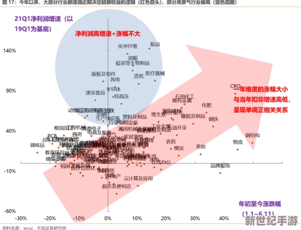 8may19-XXXXXL：全球气候变化加剧，各国应对措施亟需加强，专家呼吁采取更有效的政策以保护生态环境和人类未来