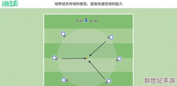 足球Q将基础攻略：掌握核心技巧，快速上手与进阶策略指南