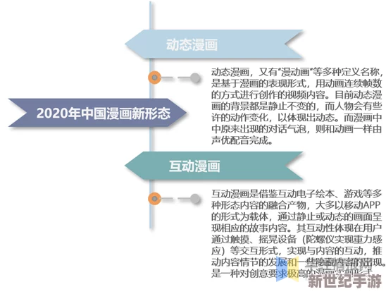 内衣办公室动漫在线h：最新动态与发展趋势分析，探讨其在年轻人群体中的影响力及市场