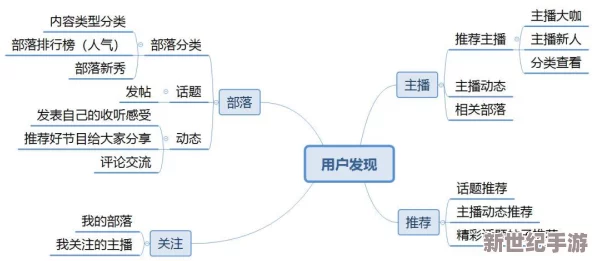 国产在线91观看免费观看：最新动态与用户反馈，带你了解当前热门视频资源的使用体验与更新情况